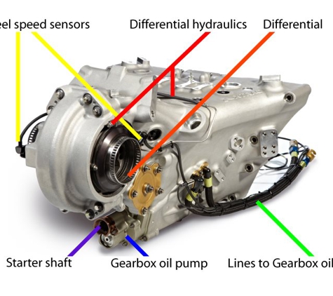 Central Florida Transmission Repair - Orlando, FL