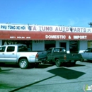 Tatung Distributor - Automobile Parts & Supplies