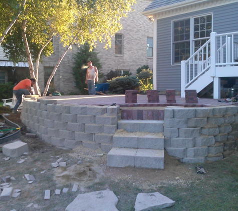 RR LANDSCAPING LLC - Minneapolis, MN