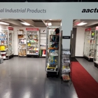 Aactus Inc