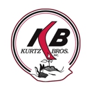 Kurtz Bros. - Landscape Supply Center - Mulches