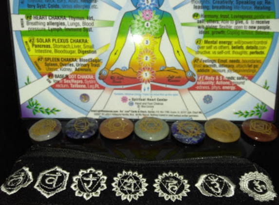 Psychic Readings by Sandra - Philadelphia, PA. Chakra balancing