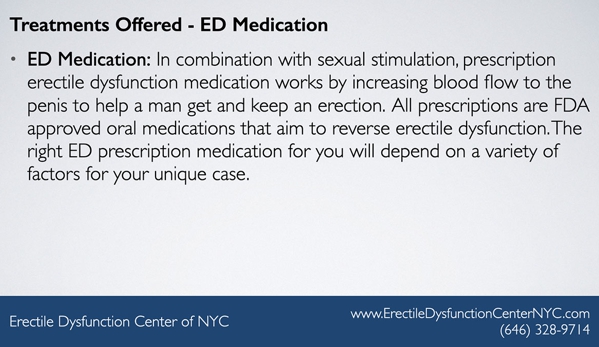 Erectile Dysfunction Center of NYC - New York, NY