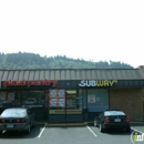 Plaid Pantry - Convenience Stores