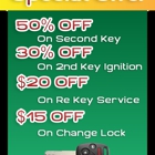 Car Locksmith Stockbridge