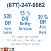 Locks Repair gallery