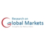 Research on Global Markets