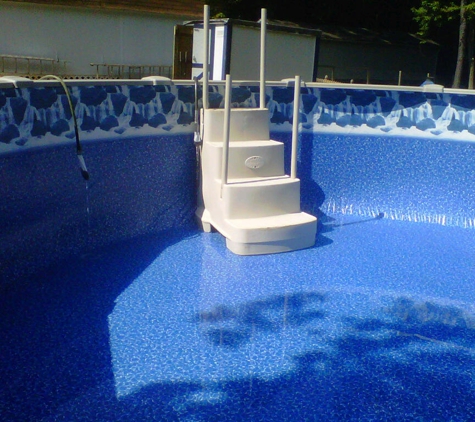 Blue World Pools, Inc - Atlanta, GA