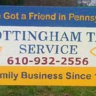 Nottingham Tag Service