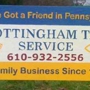 Nottingham Tag Service