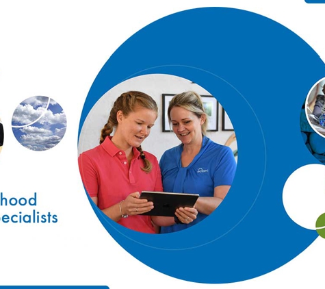 IACC - Port Kembla, NSW. Early Childhood Training Specialists