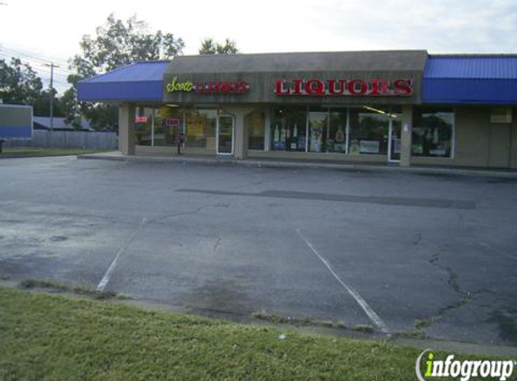 Plaza Package Store - Oklahoma City, OK