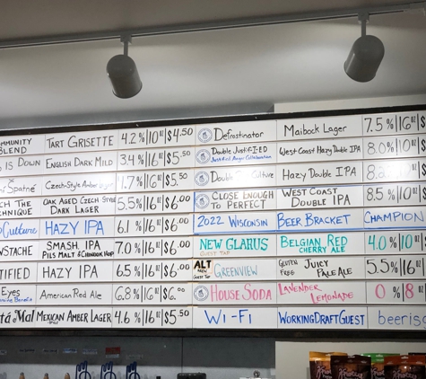 Working Draft - Madison, WI