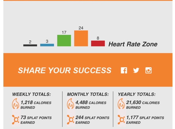 Orangetheory Fitness - Roselle, IL