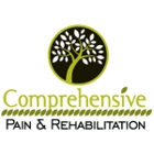 Pain Consultants ASC