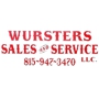 Wursters Sales and Service, L.L.C.