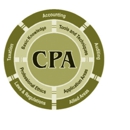 I. Gitelman, CPA - Accounting Services