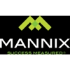 Mannix Marketing gallery