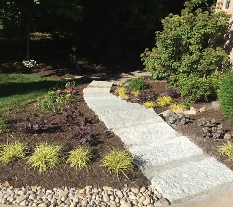 Buckeye Landscaping & Oheil Irrigation - Dayton, OH