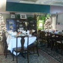 Glenwood Village Tea Room - Psychics & Mediums