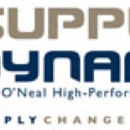 Supply Dynamics - Computer Software & Services