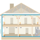 Home Airseal - General Contractors