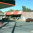 Kwik Shop - Convenience Stores