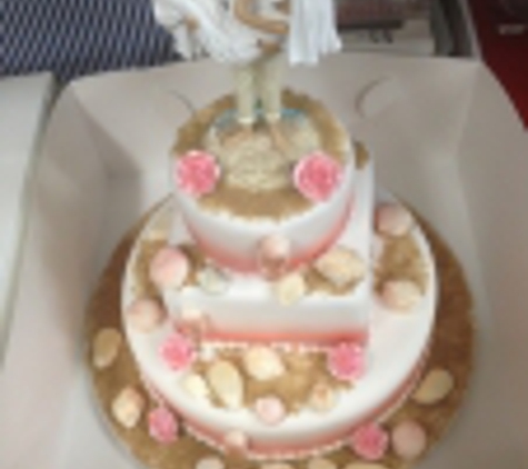 One Stop Cake Decorations - Penrith, NSW