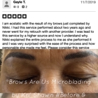 Brows Are Us