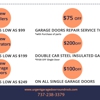 Urgent Garage Door Round Rock TX gallery