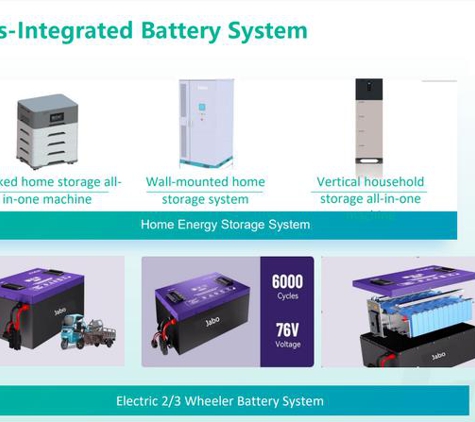 Key Battery Service - Unanderra, NSW