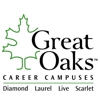 Scarlet Oaks Career Campus gallery