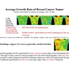 Thermography of Brevard LLC gallery