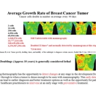 Thermography of Brevard LLC