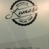 Kumar's gallery