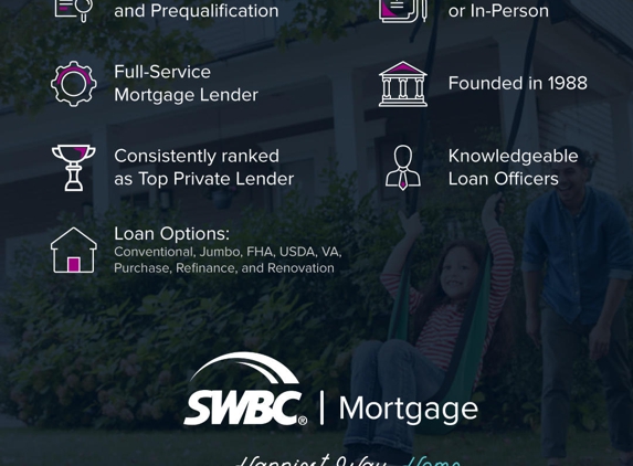 SWBC Mortgage Stuart - Central - Stuart, FL