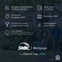 SWBC Mortgage Littleton