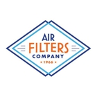 Air Filters Company