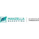 Manzella Marketing Group - Marketing Programs & Services