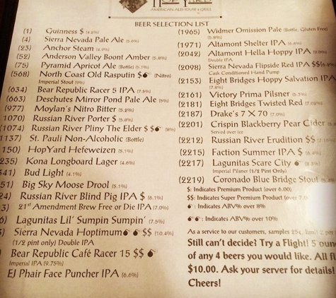 The Hop Yard Alehouse & Grill - Pleasanton, CA