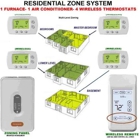Home Comfort Systems