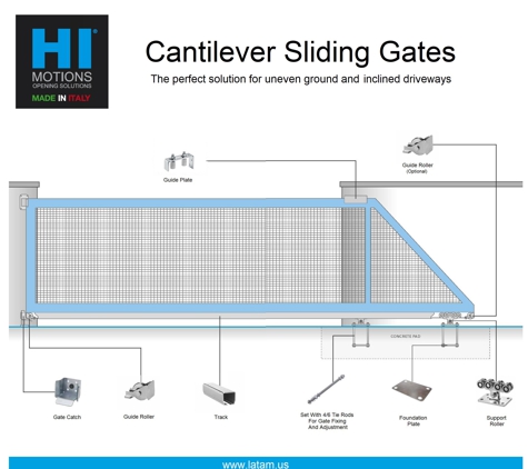 Latam Computer Corp - Doral, FL. Beninca / Hi-Motions Cantilever sliding Gates - Best Gate Automation Equipment and Accessories.  For More Information go to www.latam.us