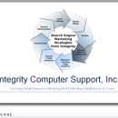 Integrity Computer Support Inc - Computer Graphics