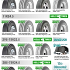 J Moret Tires Corporation