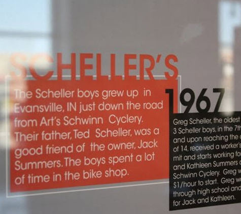 Scheller's Fitness & Cycling - Louisville, KY