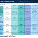 The Goddard School of Renton - Day Care Centers & Nurseries