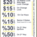 Cheap Locksmith Bedford - Locks & Locksmiths
