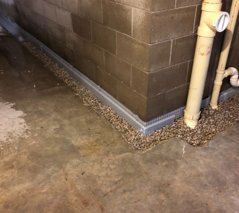Certified Basement Systems