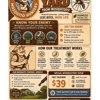 Mosquito Hunters of Central Austin - Round Rock - Pflugerville gallery