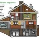 Taylored Home Inspections MN - Inspection Service